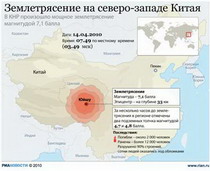 землетрясение на северо-западе китая 14 апреля 2010 г